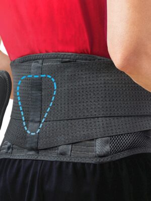 Sparthos Back Brace for Lower Back Pain - Immediate Relief from Sciatica